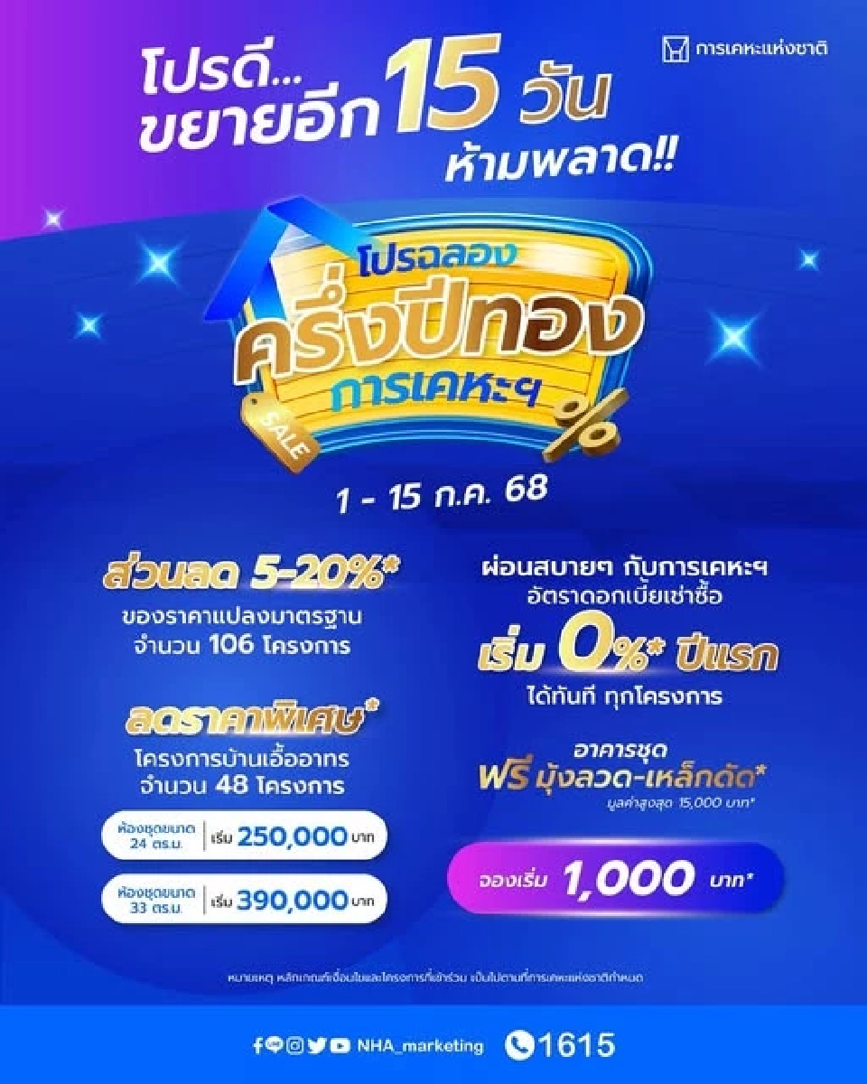 รายละเอียดของแคมเปญ 