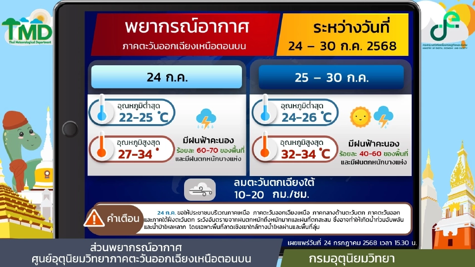 ภาคตะวันออกเฉียงเหนือ มีฝนฟ้าคะนองร้อยละ 40 - 60 ของพื้นที่ และมีฝนตกหนักบางแห่ง