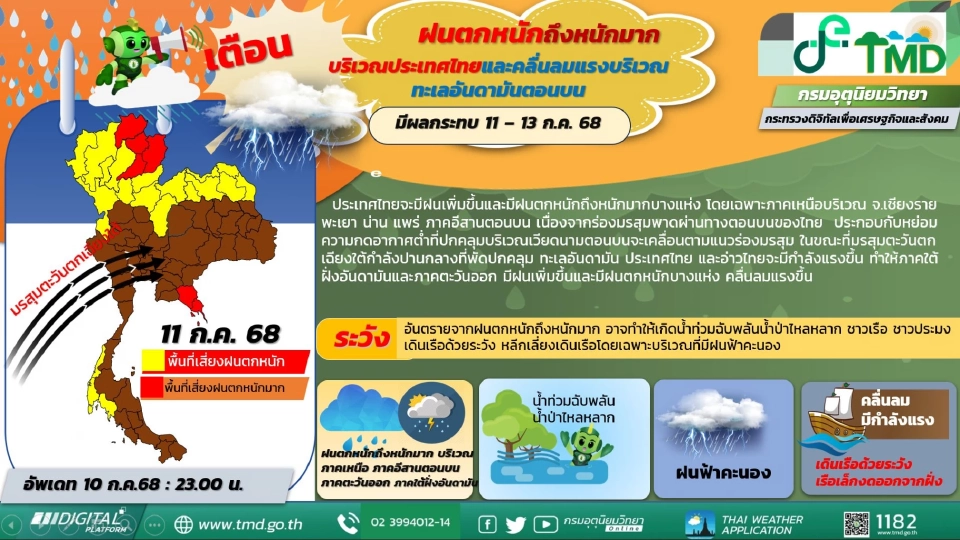 กรมอุตุฯเตือนฉบับ 2 วันนี้ 44 จว.อ่วม ฝนตกหนักถึงหนักมาก