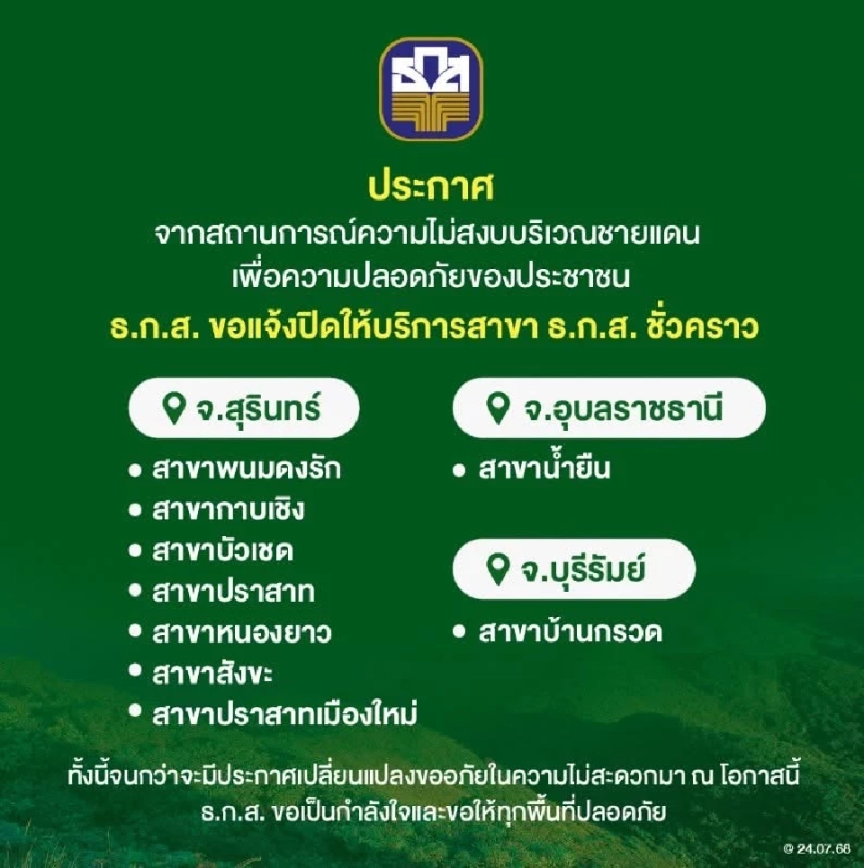 ธ.ก.ส. แจ้งปิด 9 สาขาชั่วคราว ใน 3 จังหวัดชายแดน ไทย-กัมพูชา