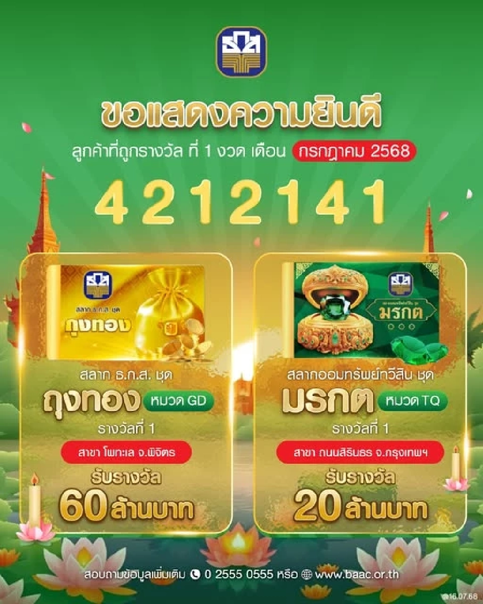 ถ่ายทอดสดการออกรางวัลสลากออมทรัพย์ ธ.ก.ส.วันที่ 16 ก.ค.68