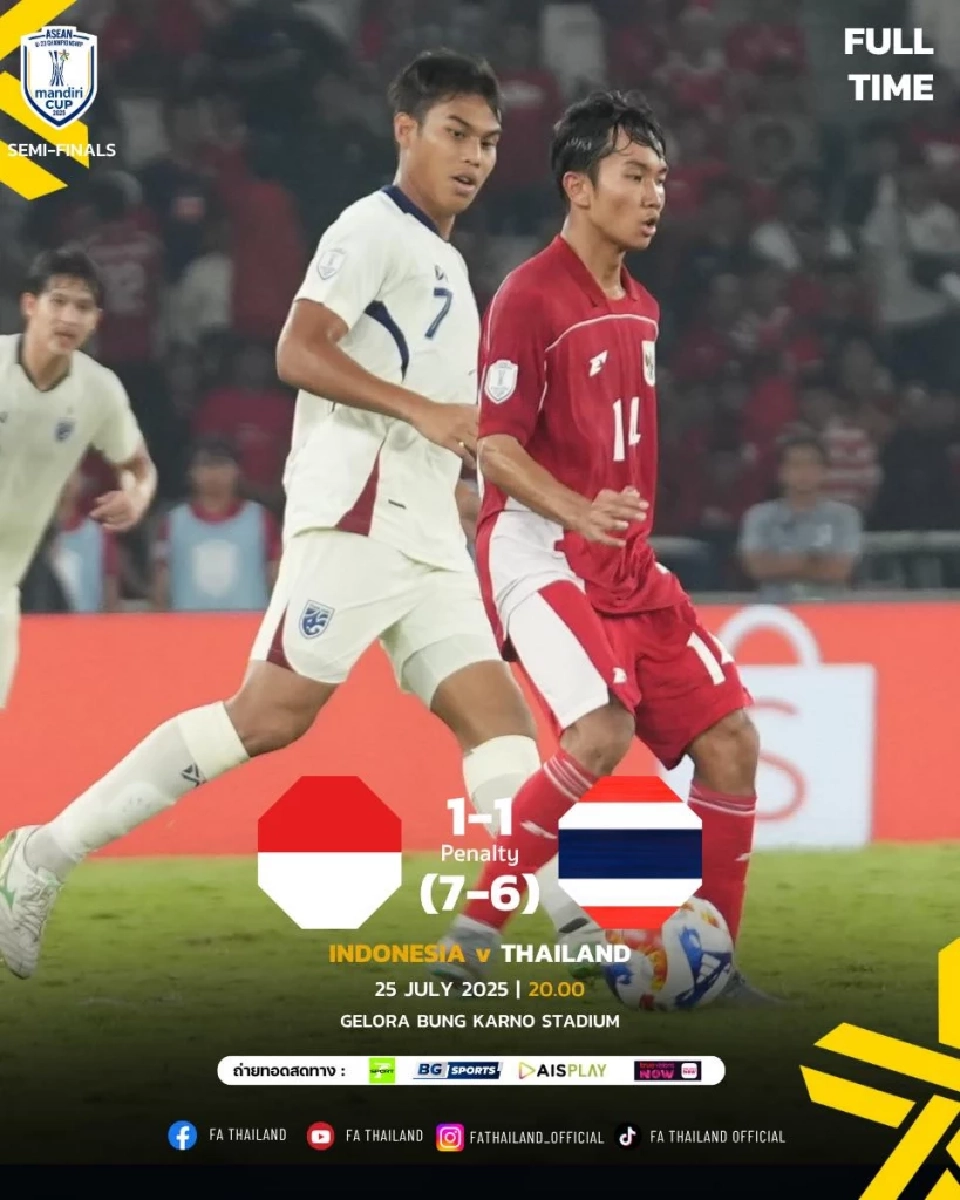 อินโดนีเซีย U23 ชนะดวลจุดโทษ ไทย U 23 