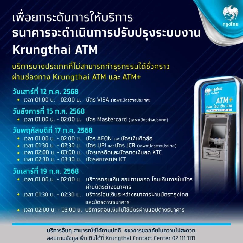 ธนาคารกรุงไทย ปิดปรับปรุงระบบงาน Krungthai ATM