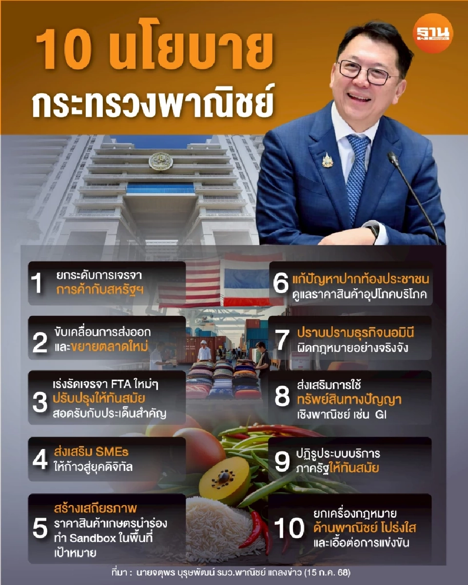 เปิด 10 นโยบายพาณิชย์  เร่งฟื้นศก.-รับมือส่งออก-แก้ปัญหาปากท้อง