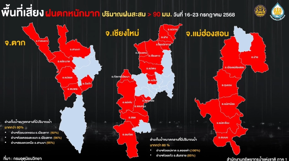 พิกัดพื้นที่เสี่ยงฝนตกหนักมาก 16-23 ก.ค. เช็กเลยมีอำเภอไหน จังหวัดใด