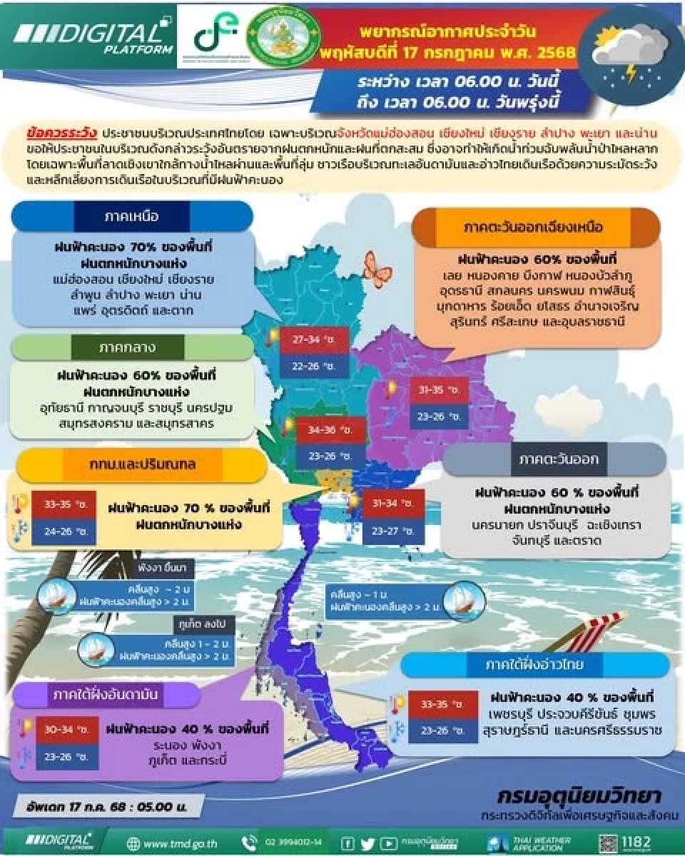 พยากรณ์อากาศสำหรับประเทศไทย 06:00 น. วันนี้ ถึง 06:00 น. วันพรุ่งนี้
