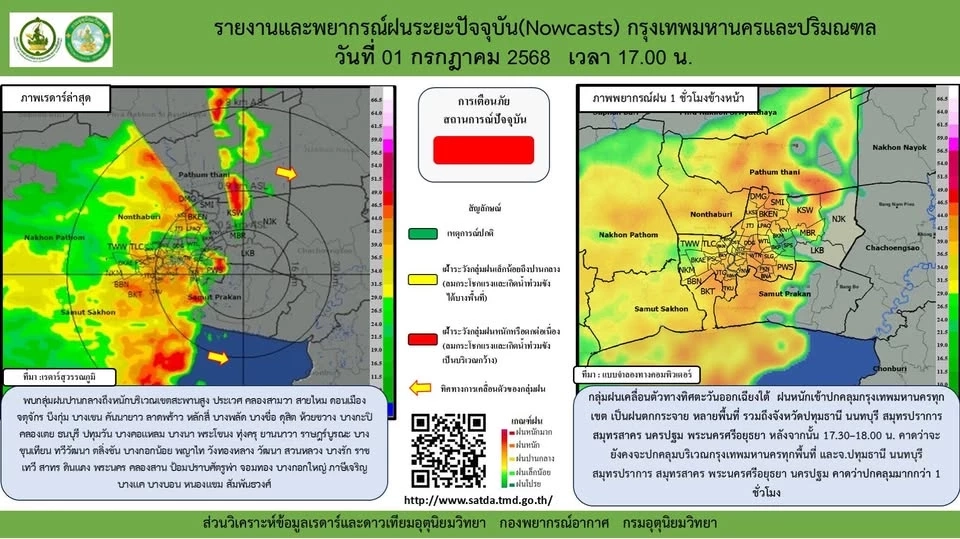 กรมอุตุนิยมวิทยา พยากรณ์ฝนกทม.ปริมณฑล พบกลุ่มฝนปานกลางถึงหนัก