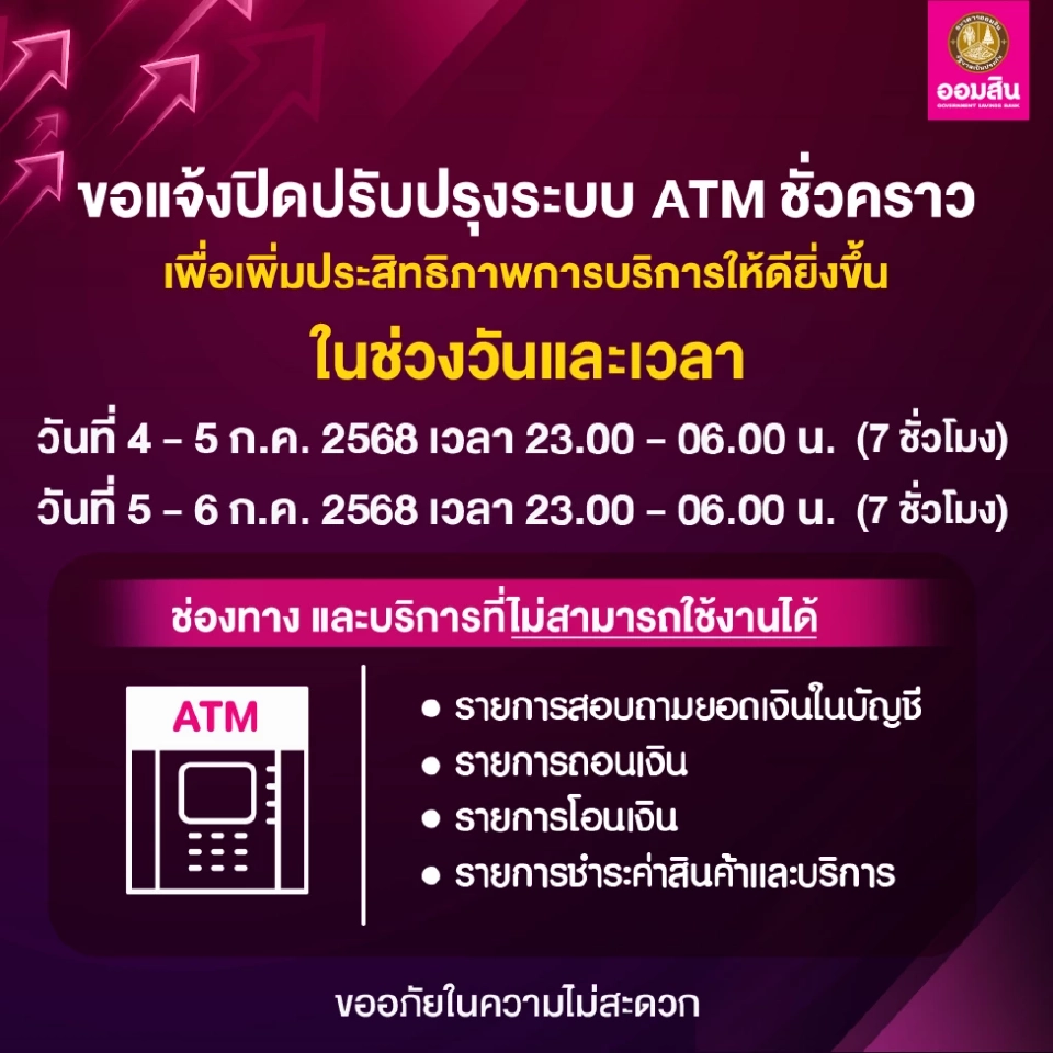 ธนาคารออมสิน แจ้งปิดปรับปรุงระบบชั่วคราวและวันหยุดเดือนก.ค.68