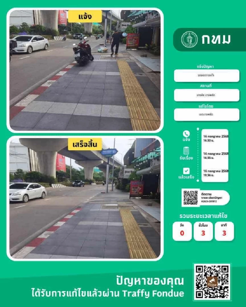 กทม. ฟันเทศกิจ ใช้ AI ปลอมภาพร้องเรียน ล้อมคอกทำระบบป้องกัน