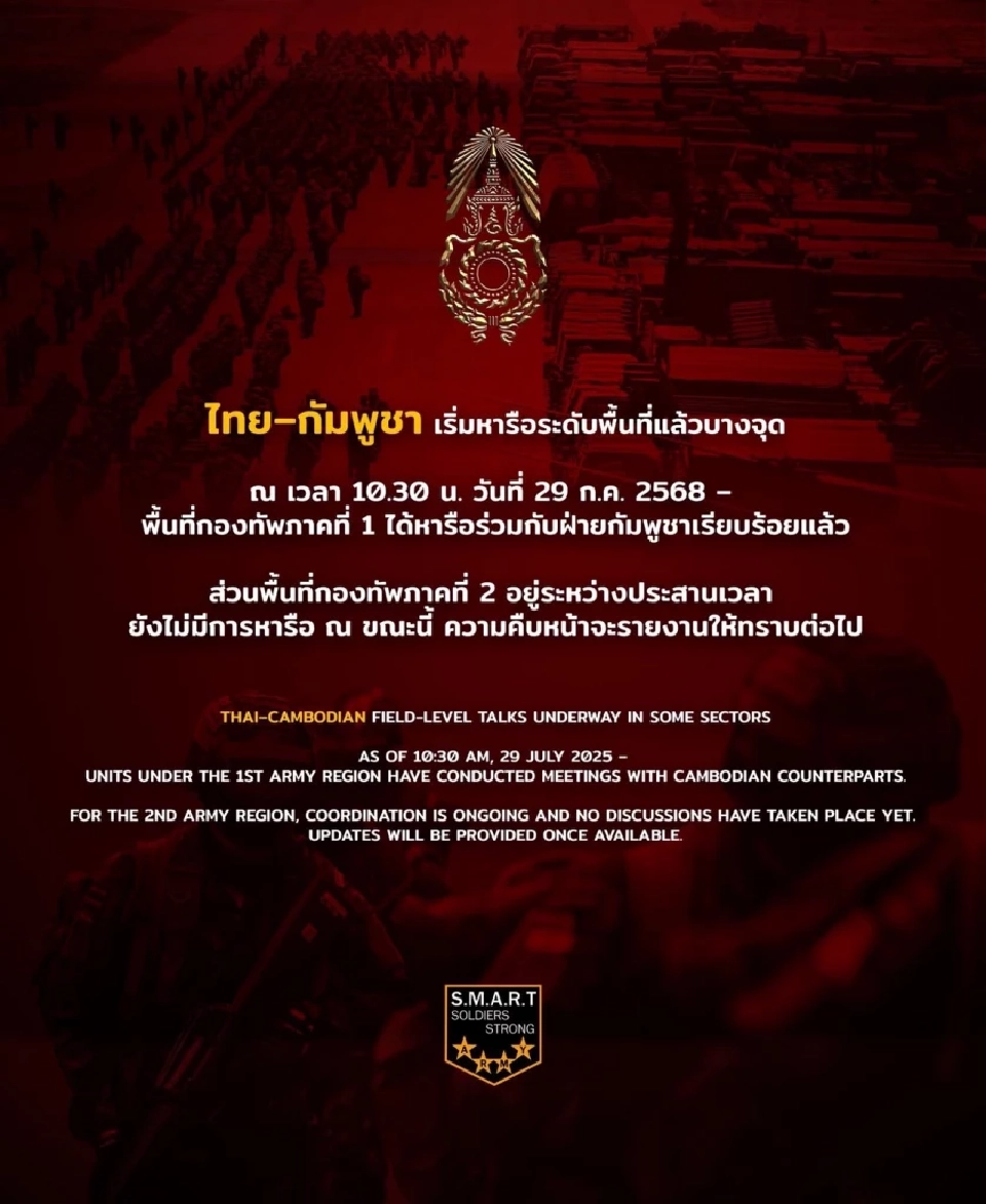 โฆษกกองทัพบก เผย “ไทย-กัมพูชา” เริ่มหารือพื้นที่ในบางจุด