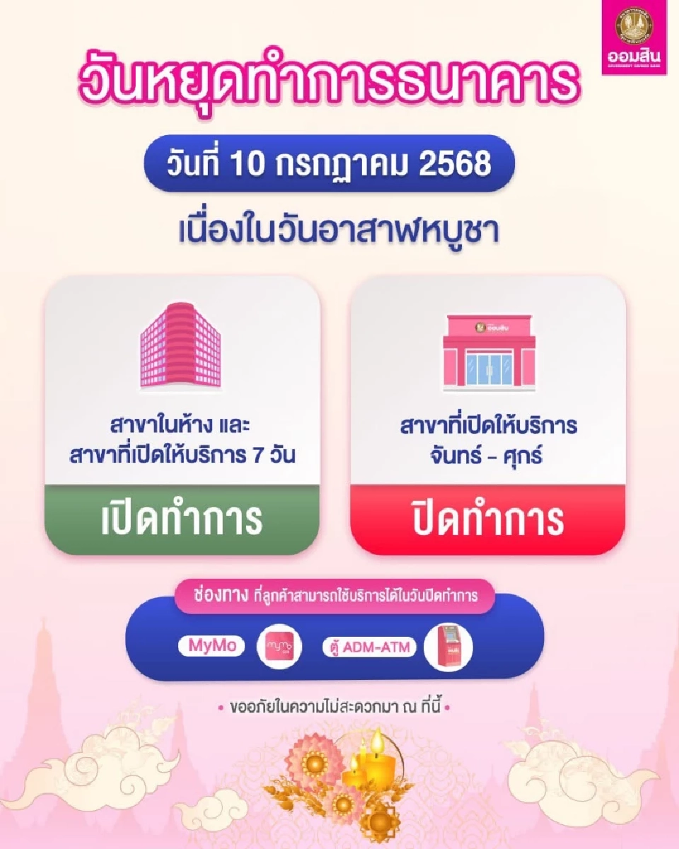 วันหยุดธนาคารออมสิน วันหยุดเดือนก.ค.68