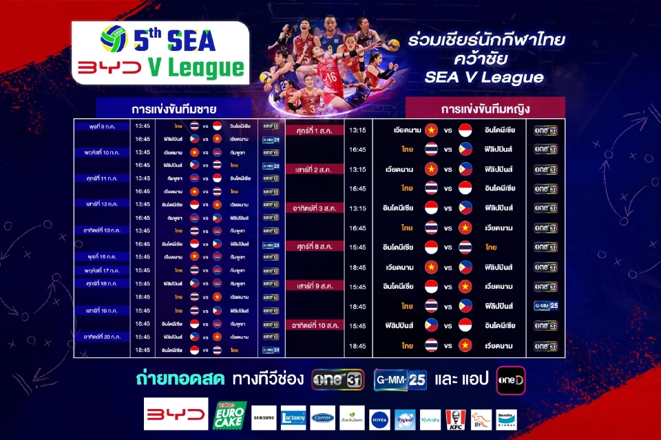 ถ่ายทอดสดวอลเลย์บอลชายไทย พบ กัมพูชา ซี วี.ลีก 2025 วันนี้ 17 ก.ค. 68