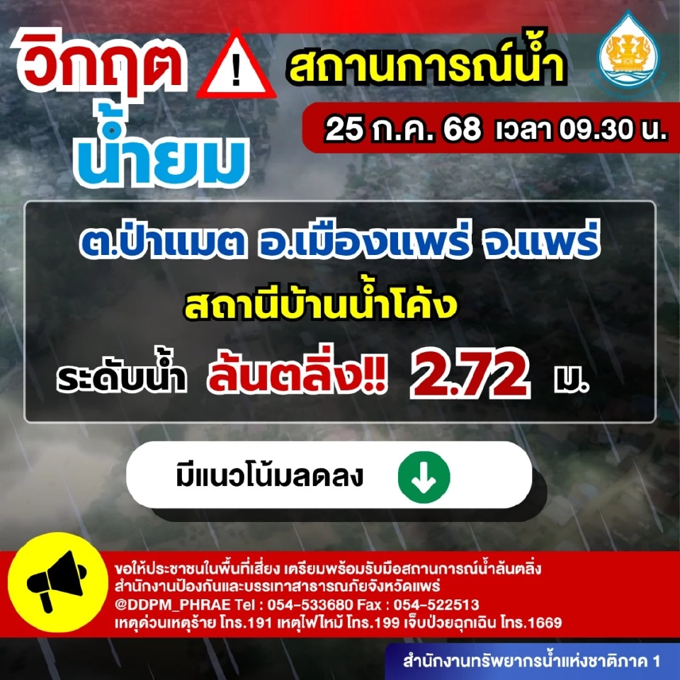 รายงานสถานการณ์น้ำยม วันที่ 25/7/68 