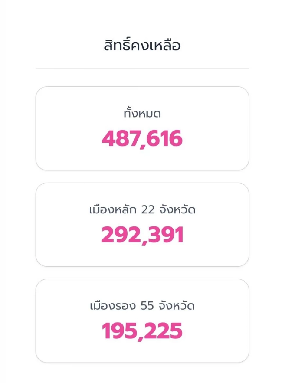 เที่ยวไทยคนละครึ่ง 2568 สิทธิ์คงเหลือ
