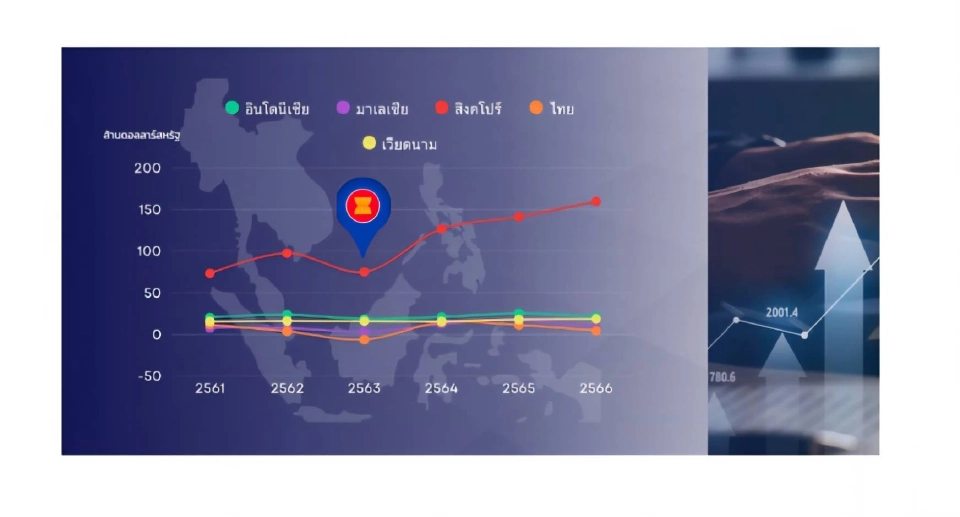 ภาษีทรัมป์  36 % ประธานกนอ.แนะไทยก้าวข้ามปัญหา มุ่งหน้าฟื้นคืนการลงทุน