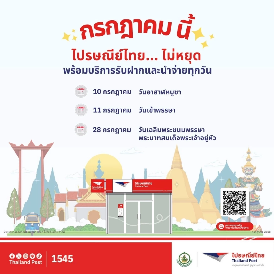 ไปรษณีย์ไทย เปิดให้บริการทุกวันในช่วงวันหยุดเดือนกรกฎาคม 2568