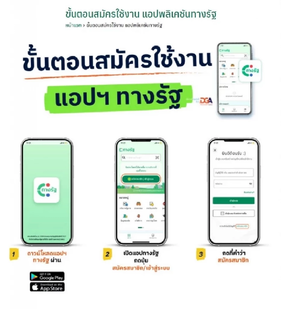 วิธีสมัครทางรัฐ ลงทะเบียนรถไฟฟ้า 20 บาทตลอดสาย