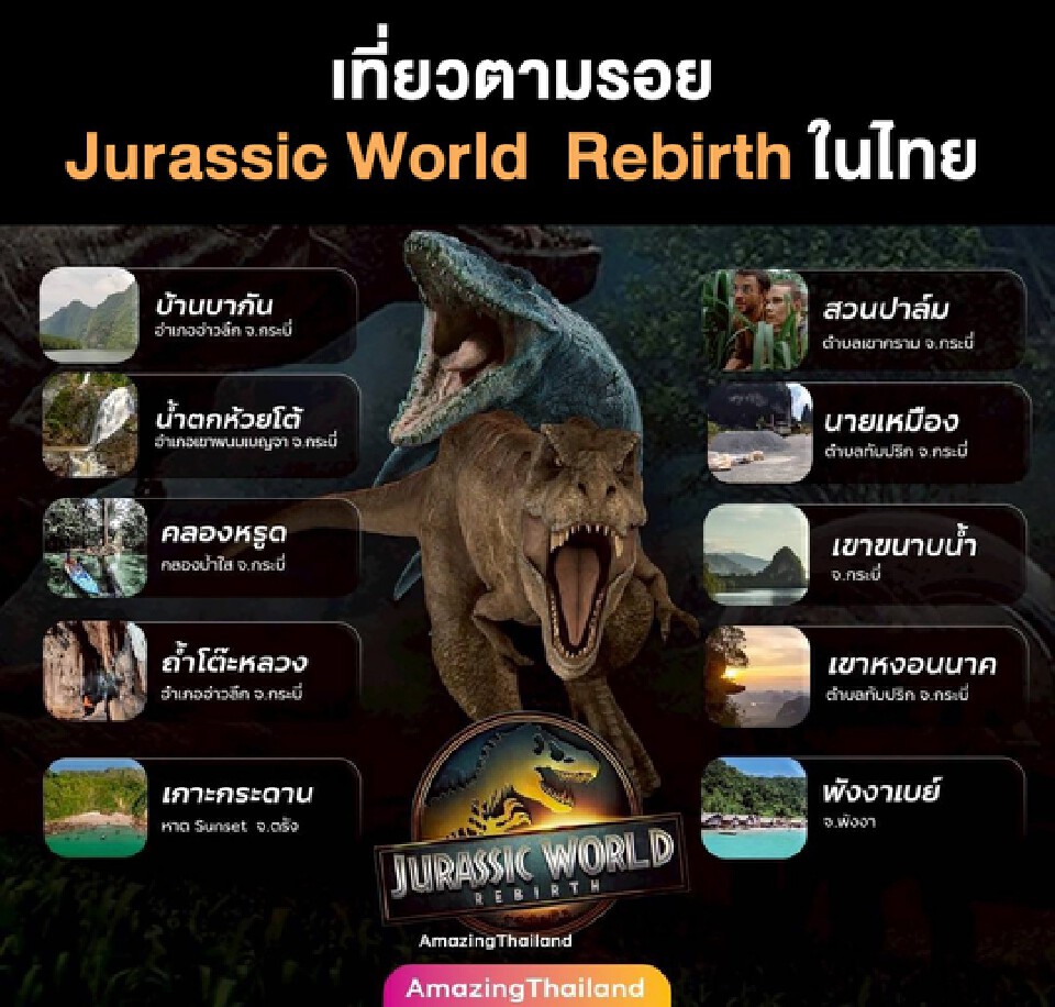 เส้นทางท่องเที่ยวตามรอย Jurassic World