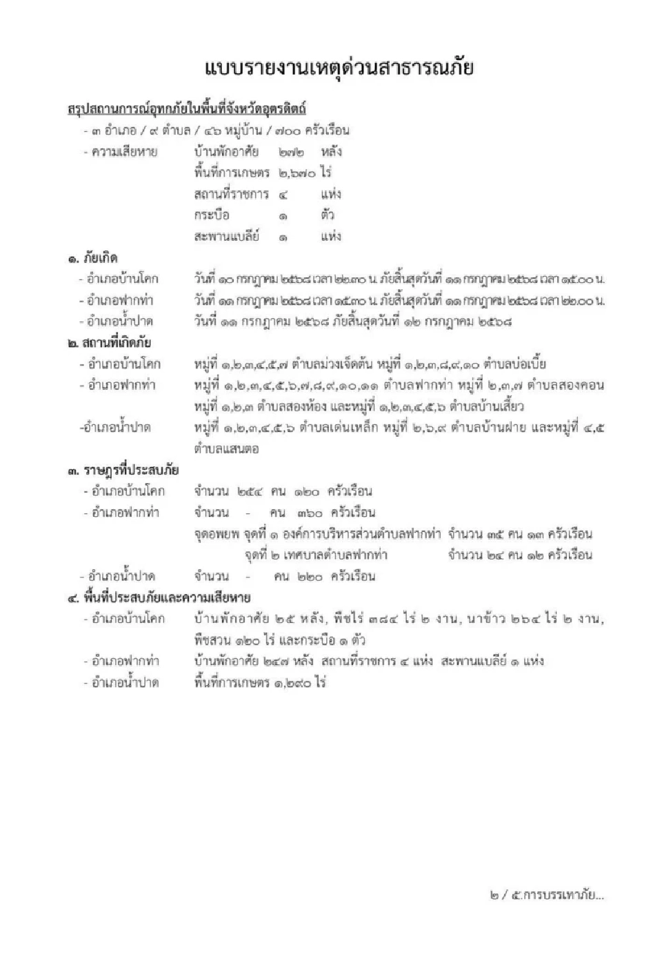 น้ำท่วมอุตรดิตถ์ ปภ.สรุปผลกระทบพื้นที่ 3 อำเภอ รวม 700 หลังคาเรือน