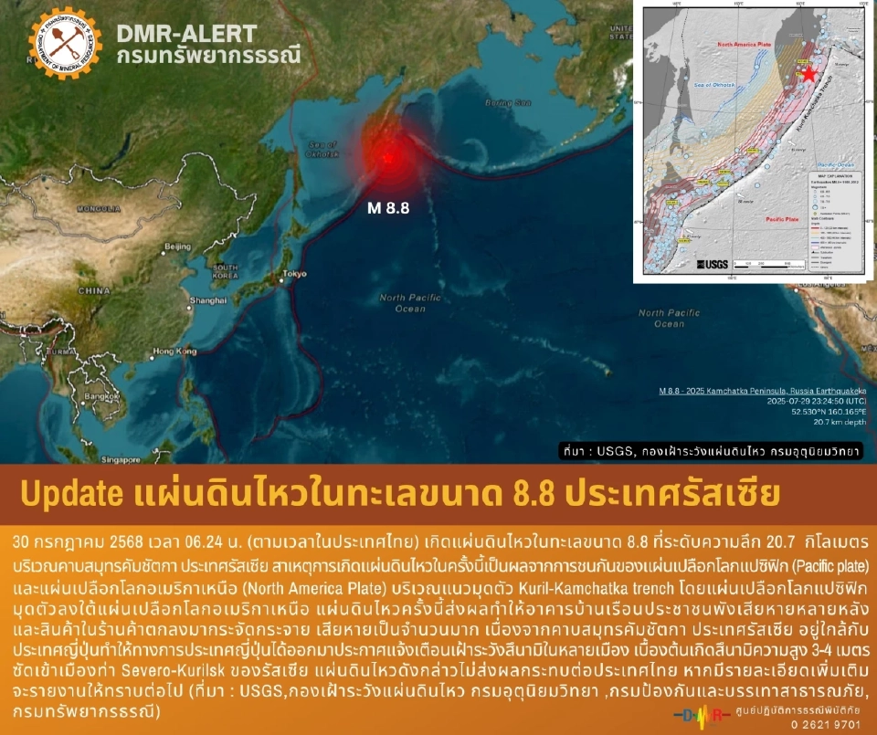 แผ่นดินไหวคาบสมุทรคัมซัตคา คลื่นสึนามิความสูง 3-4 เมตรซัดเข้าเมืองท่า Severo-Kurilsk ของรัสเซีย