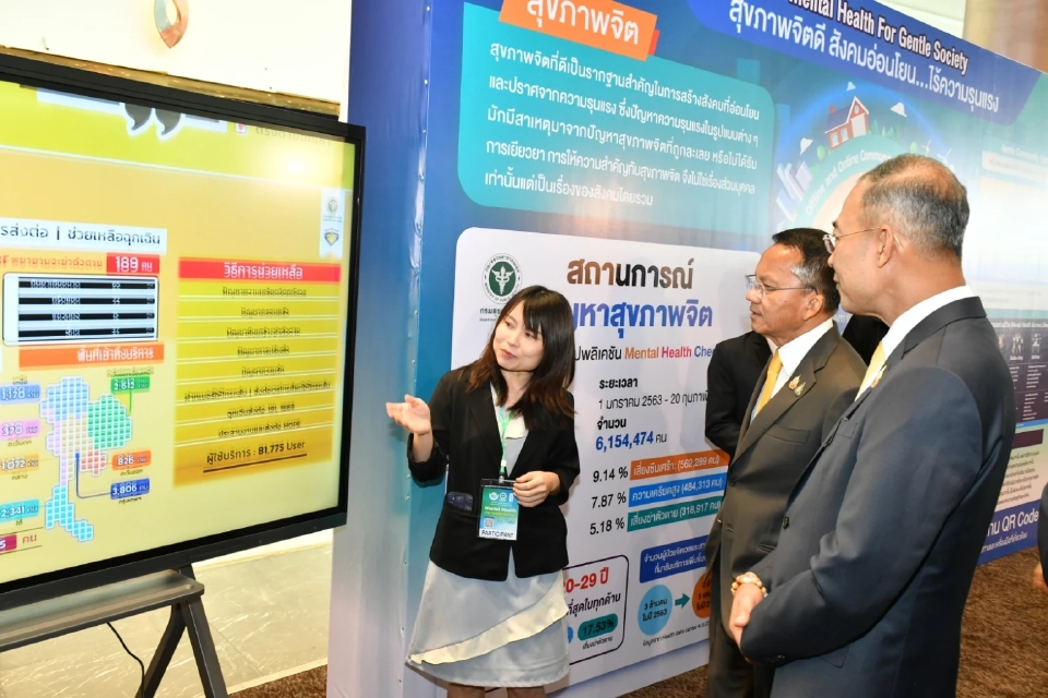 ตะลึง ทั่วโลกกว่า 970 ล้านคนป่วยสุขภาพจิต รุนแรงขึ้นหลังโควิด