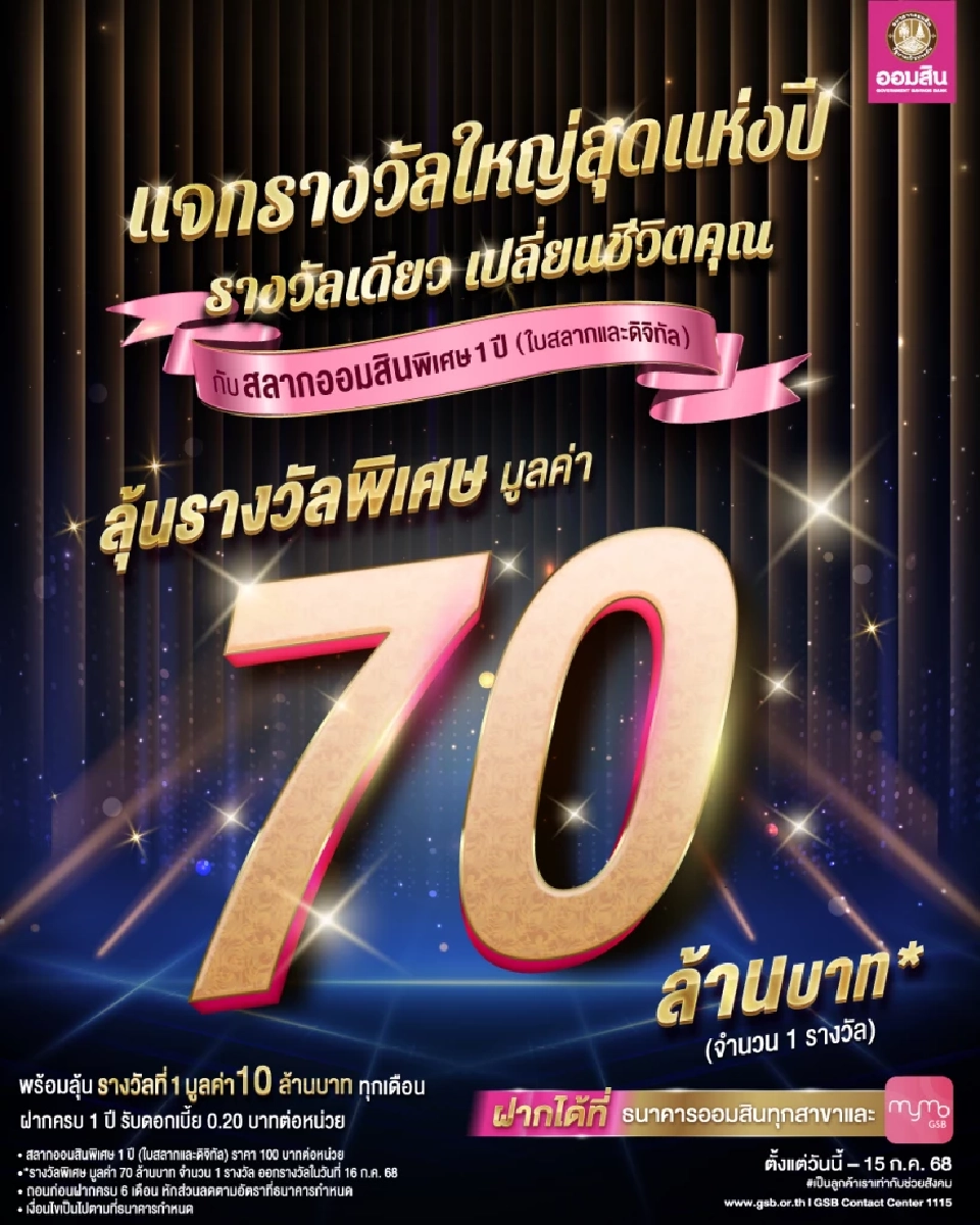 &quot;ธนาคารออมสิน&quot; เตรียมประกาศผลการออกรางวัล สลากออมสินพิเศษ 1 ปี งวดวันที่ 16 กรกฎาคม 2568 ลุ้นรางวัลพิเศษ 70 ล้านบาท