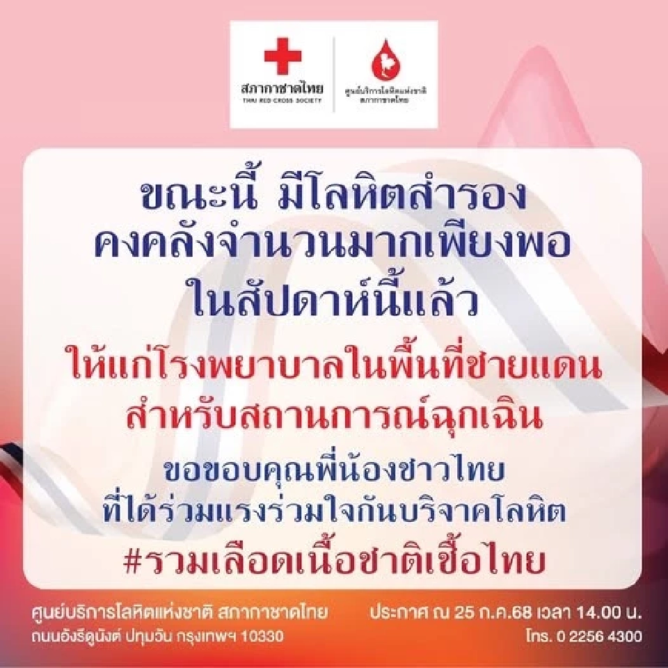 แห่บริจาคเลือดแน่น สภากาชาดไทย ประกาศโลหิตสำรองเพียงพอแล้ว