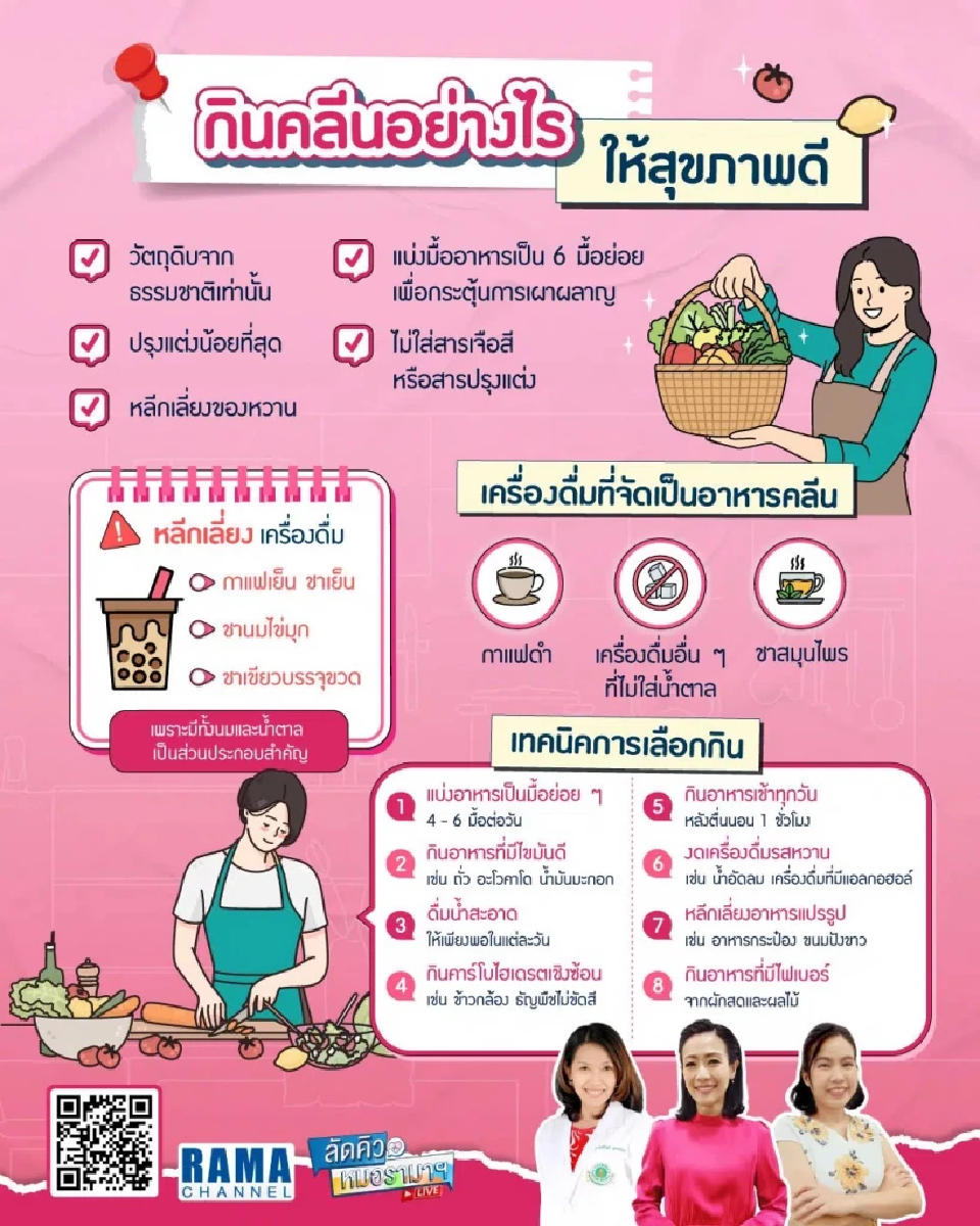 กินคลีนอย่างไรสุขภาพดี