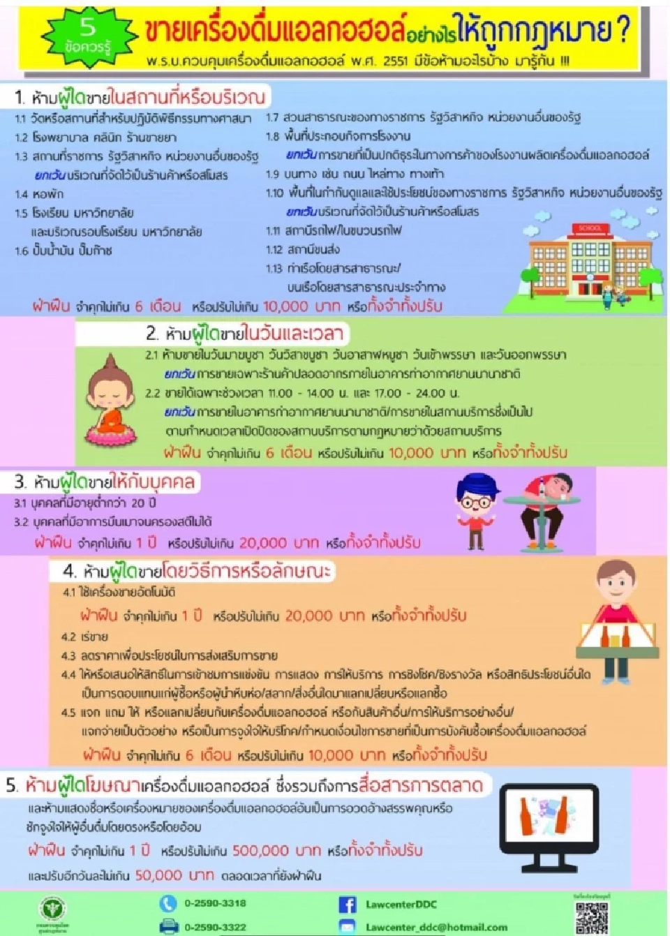 เตือน จัดโปรฯ "เบียร์บุฟเฟต์" ผิดพ.ร.บ.ควบคุมเครื่องดื่มแอลกอฮอล์