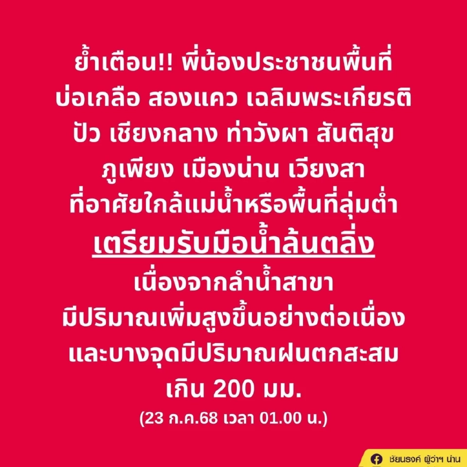 พื้นที่ได้รับผลกระทบฝนตกต่อเนื่องในจังหวัดน่าน