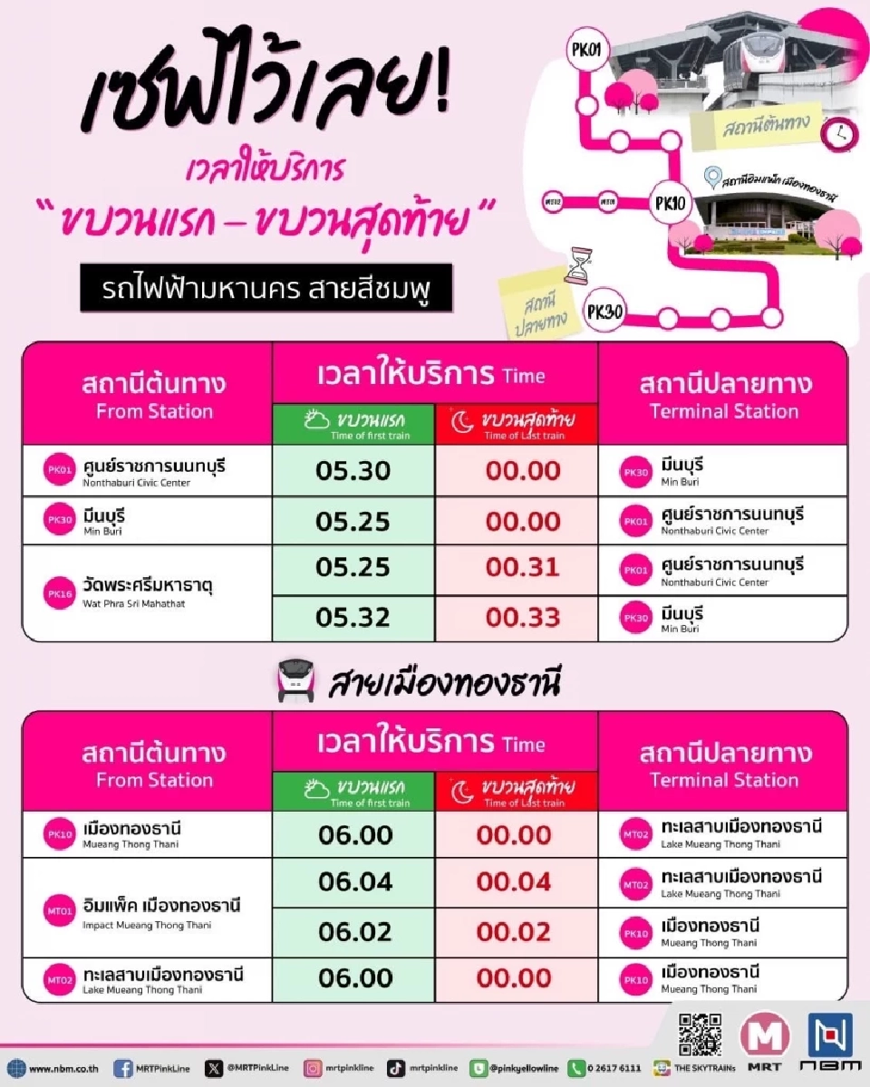 รถไฟฟ้าสายสีชมพู ขบวนแรก - ขบวนสุดท้าย
