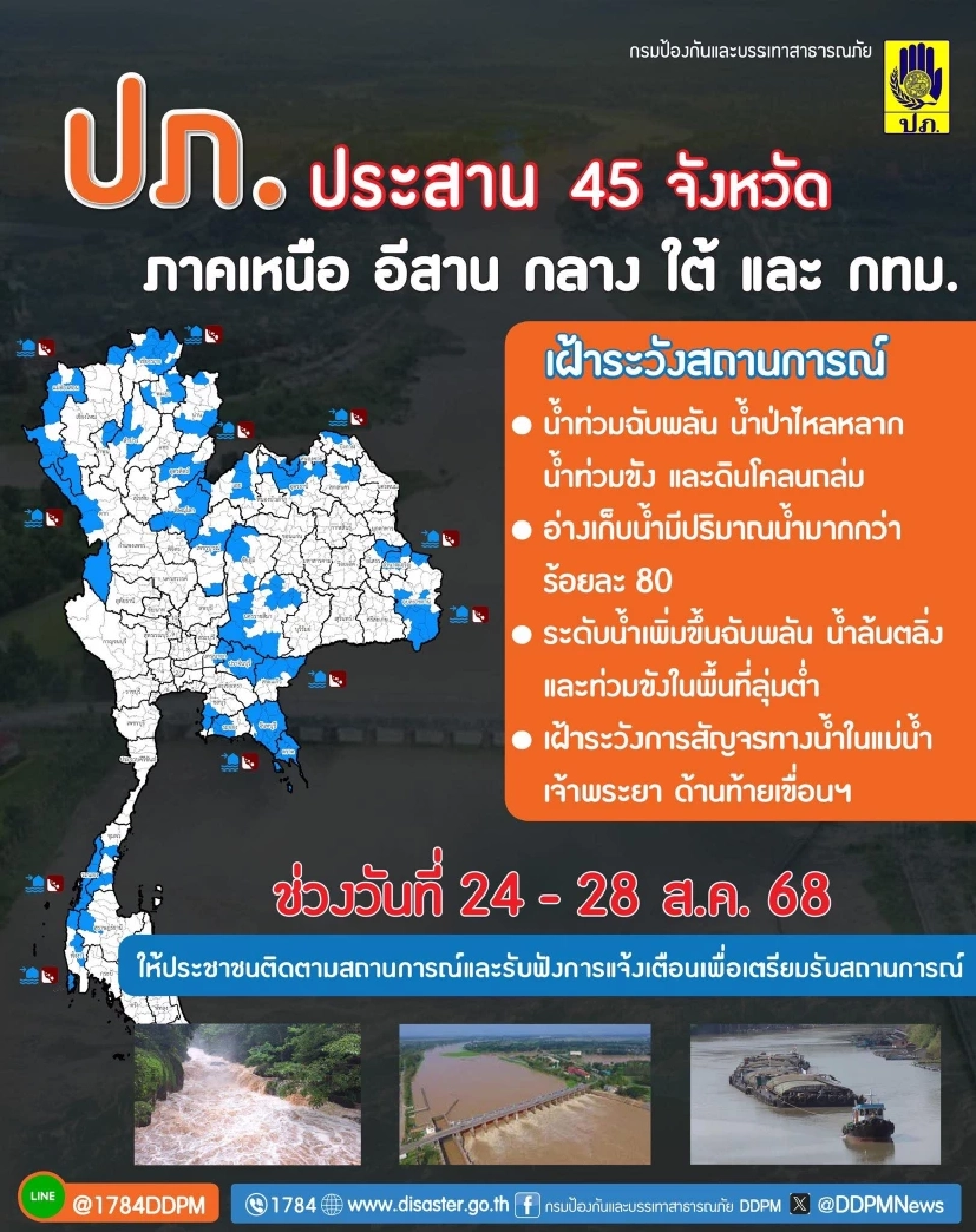 แจ้งเตือน  45 จังหวัดทั่วไทย. เฝ้าระวังสถานการณ์น้ำท่วมฉับพลัน น้ำป่าไหลหลาก น้ำท่วมขัง ดินโคลนถล่ม