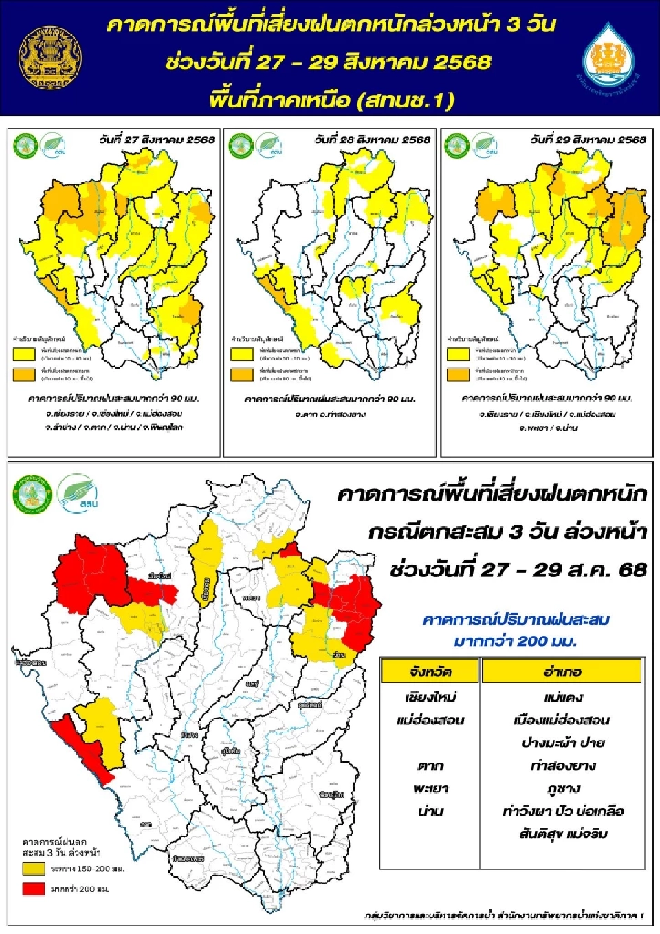 พื้นที่เสี่ยงฝนตกหนักมาก