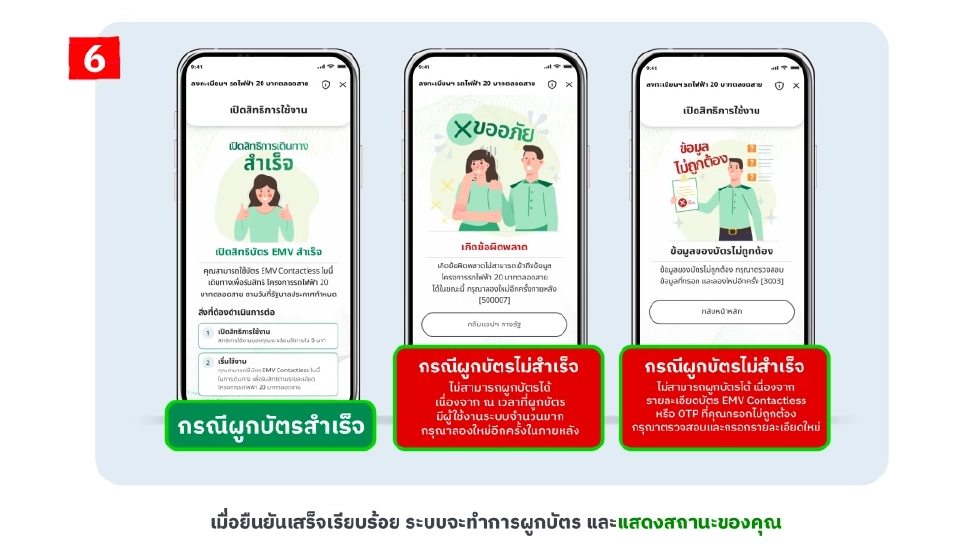 รถไฟฟ้า 20 บาทตลอดสาย ขั้นตอนการผูกบัตร EMV Contactless