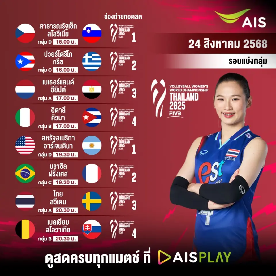 โปรแกรมถ่ายทอดสดวอลเลย์บอลหญิงชิงแชมป์โลก 24 ส.ค.68
