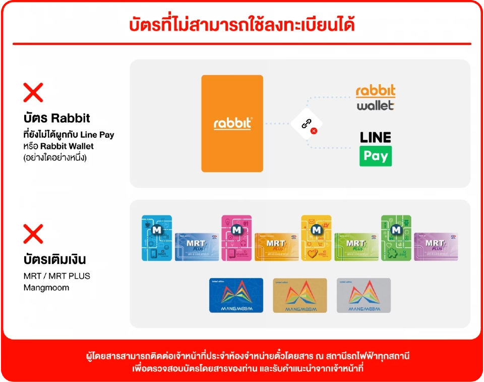 รถไฟฟ้า 20 บาทตลอดสาย บัตรแรบบิท หรือ บัตรประเภทไหนที่ไม่สามารถลงทะเบียนได้