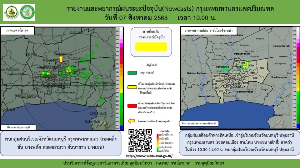 กรมอุตุนิยมวิทยา พยากรณ์ฝนกทม.วันนี้ 7 ส.ค.คาดฝนตก 40 % เช็กฝนฟ้าอากาศที่นี่