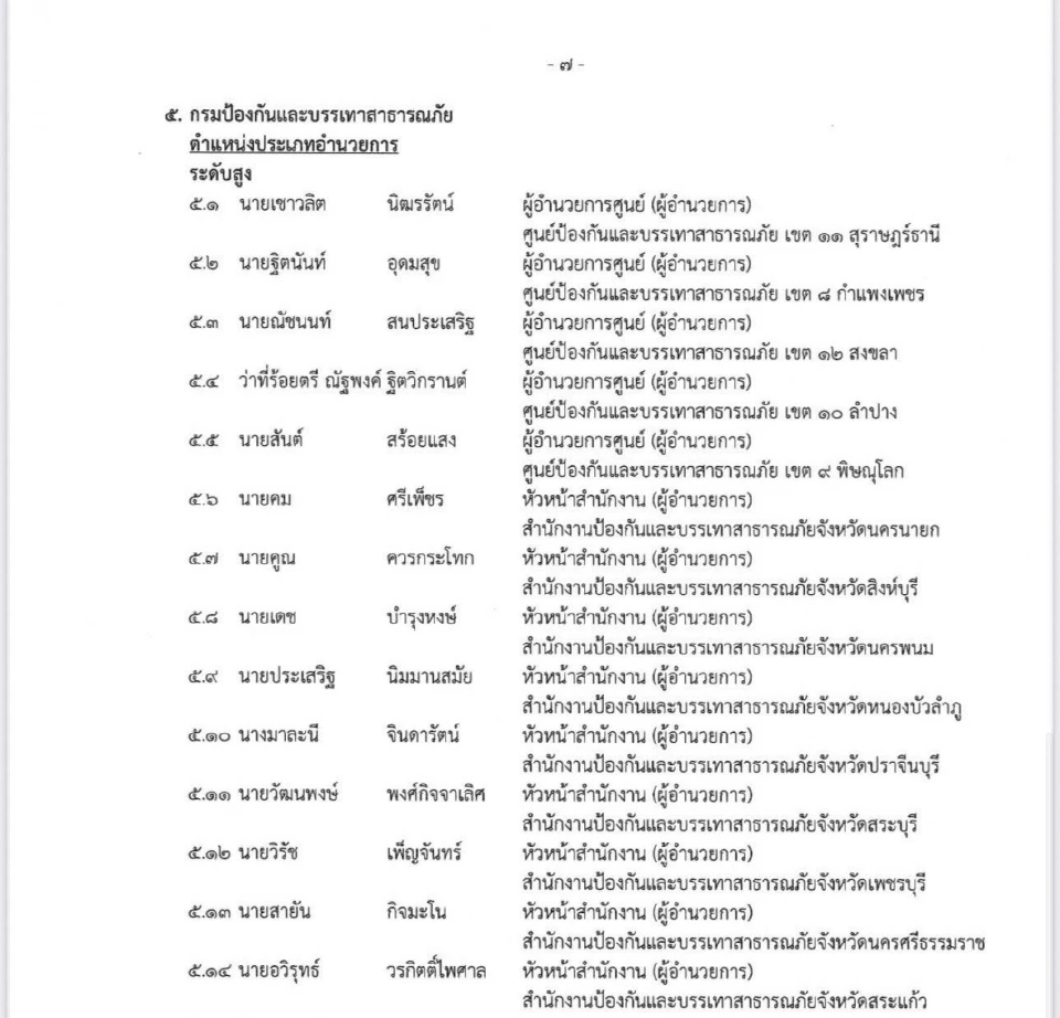 มท.เปิด 208 บิ๊กขรก.เกษียณ ปี 68 "2 รองปลัด -13 ผู้ว่าฯ - 31 รองผู้ว่า"