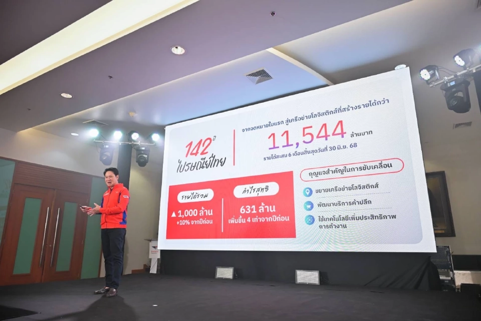 นายดนันท์ สุภัทรพันธุ์ 