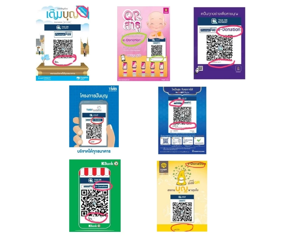 บริจาคผ่านระบบ e-Donation อย่างไรให้ได้ลดหย่อนภาษี