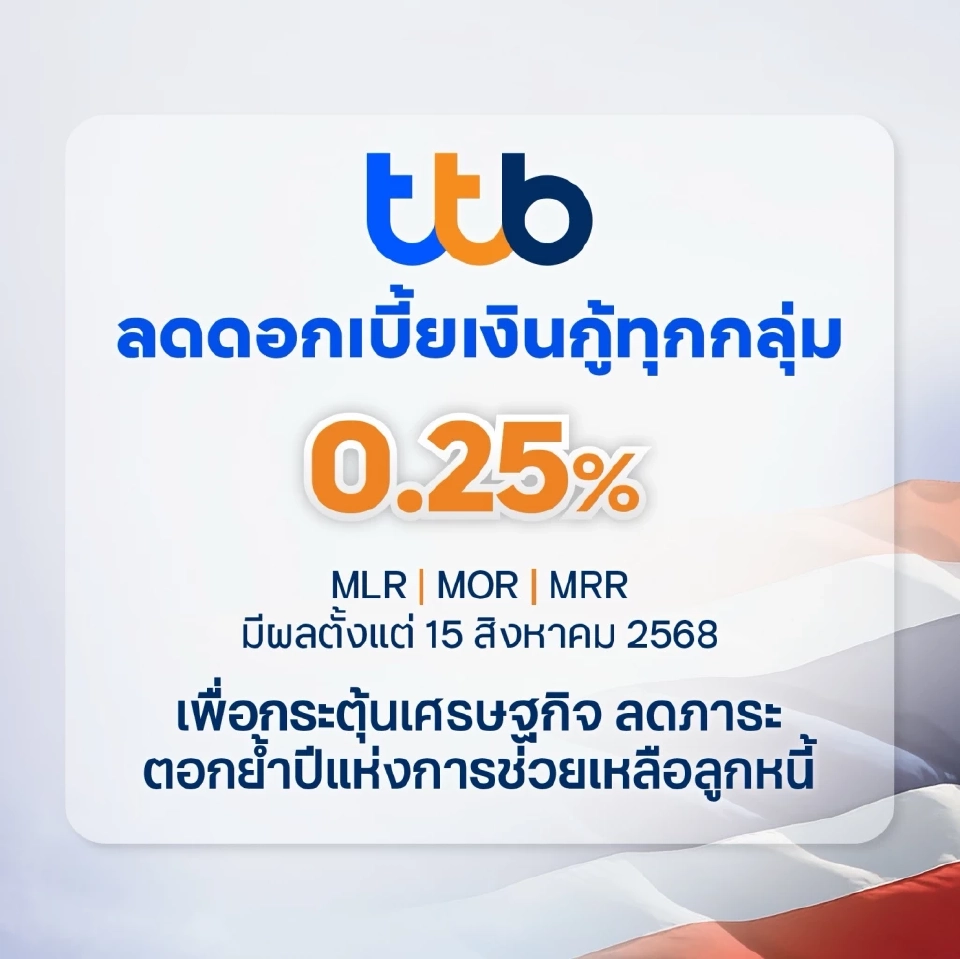 ทีทีบี ตอบสนองนโยบายธปท.ลดดอกเบี้ยเงินกู้ทุกกลุ่ม 0.25% ต่อปี มีผล 15 ส.ค.นี้