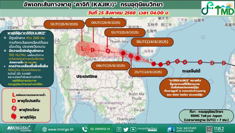 กรมอุตุนิยมวิทยา ออกประกาศฉบับที่ 12 พายุไต้ฝุ่นคาจิกิ เตรียมขึ้นฝั่งเวียดนาม -ลาว หลังจากนั้นอ่อนกำลังและเข้าปกคลุมจังหวัดน่าน ช่วงเย็นวันที่ 26 สิงหาคมนี้