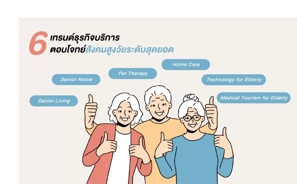 ธุรกิจผู้สูงวัย