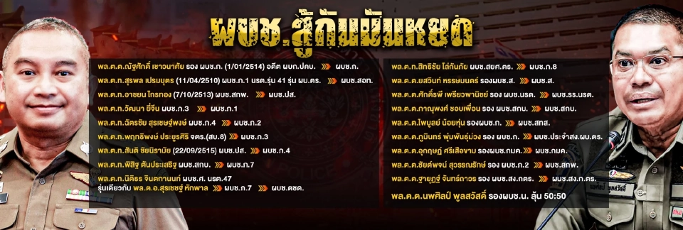 โผแต่งตั้ง-โยกย้าย จัดทัพบิ๊กสีกากี วางตัว“ผบ.ตร.คนที่ 16”