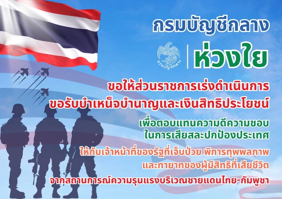 เงินเดือนทหาร 2568