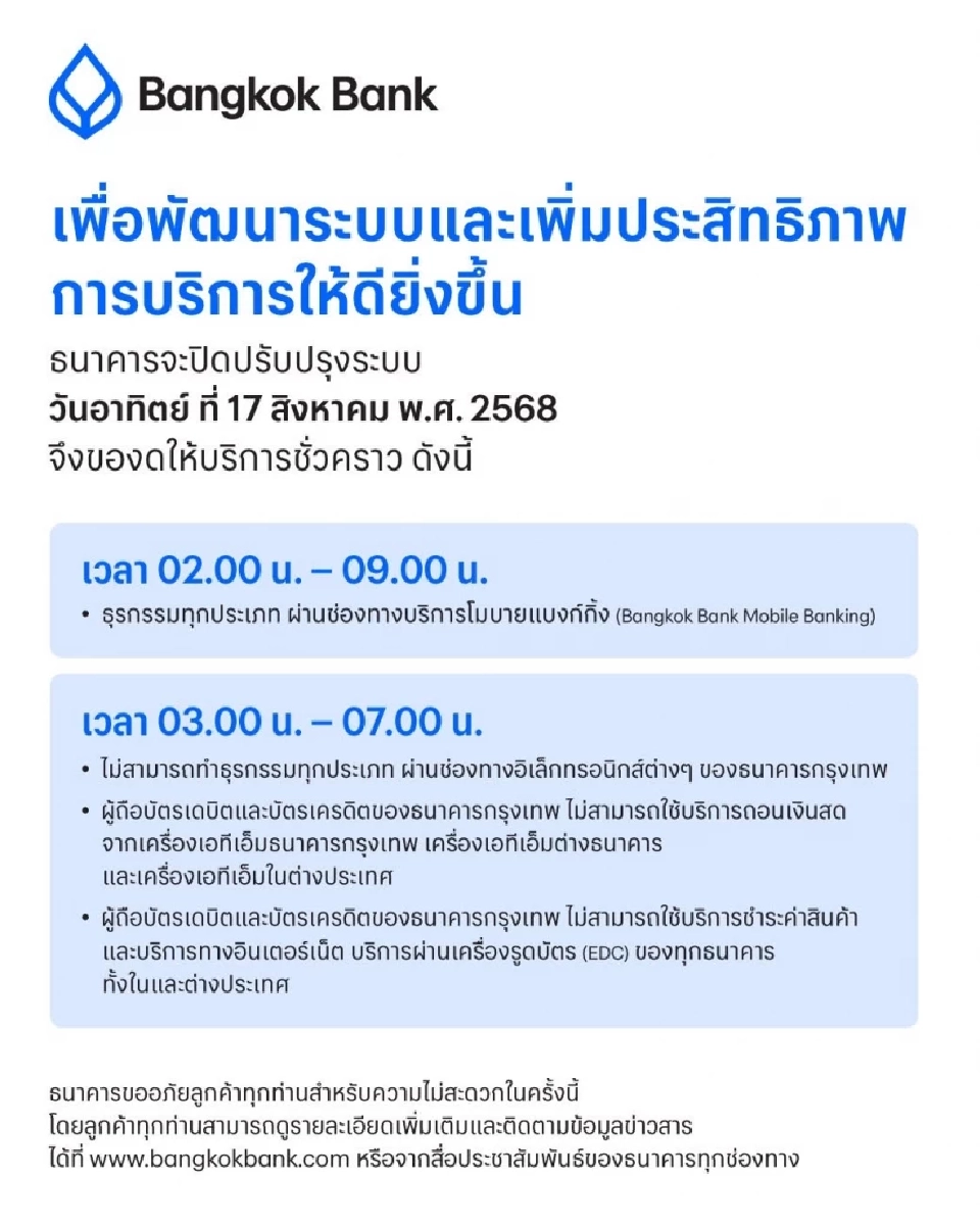 ธนาคารกรุงเทพแจ้งปิดปรับปรุงระบบชั่วคราว 2568