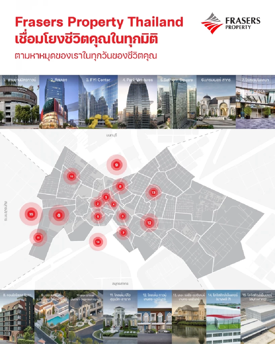 เฟรเซอร์ส พร็อพเพอร์ตี้ ย้ำจุดยืนผู้นำอสังหาฯ ครบวงจร เปิดตัวแคมเปญใหญ่