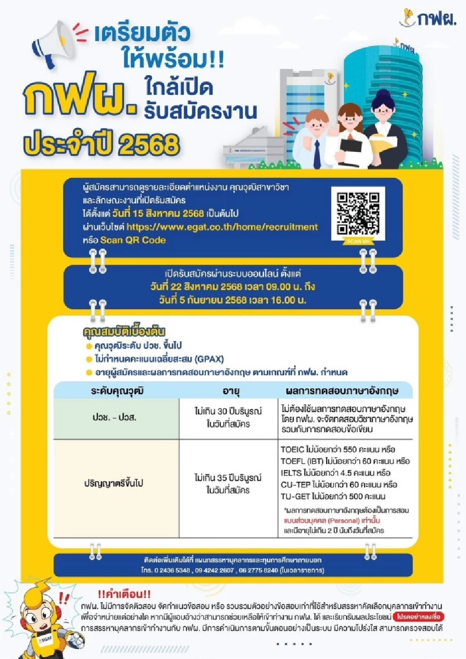 กฟผ.เปิดรับสมัครงาน 2568 