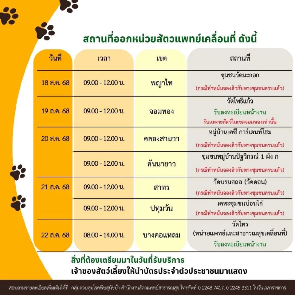 กทม. บริการ ทำหมัน-ฉีดวัคซีนพิษสุนัขบ้า ฟรี เช็คพื้นที่ใกล้บ้าน