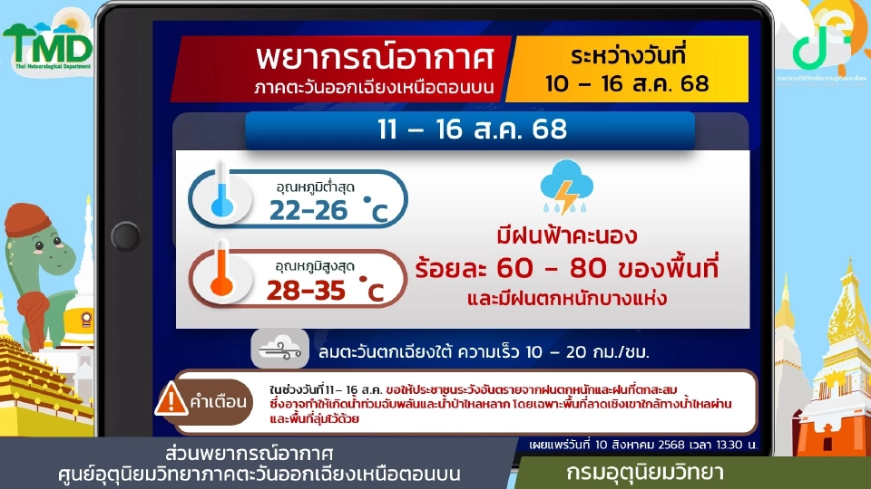 สภาพอากาศวันนี้ -16 ส.ค.ภาคตะวันออก-ใต้ฝั่งตะวันตก ฝนตกหนักบางพื้นที่